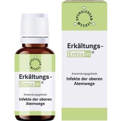 Braunes Fläschchen und Verpackung von Erkältungsmittel gegen Atemwegsinfekte.